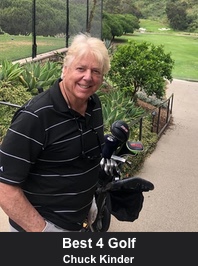 Best4Golf